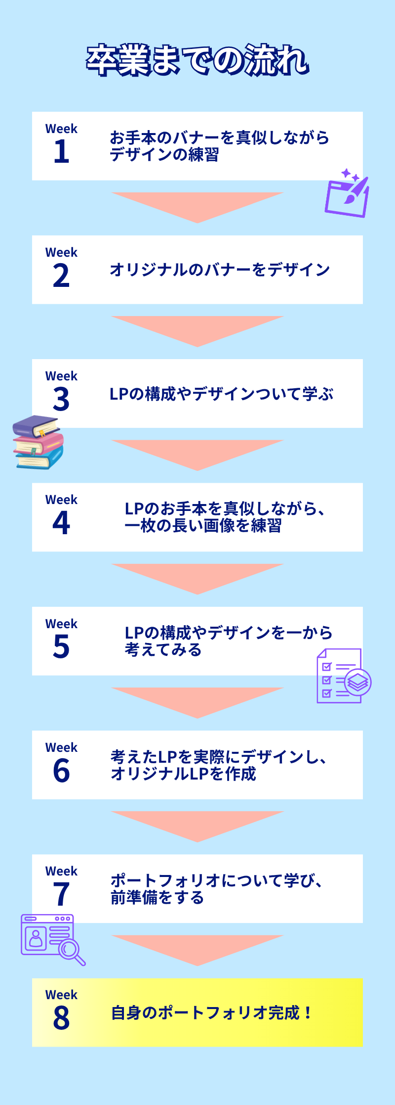 スクールLP (4)